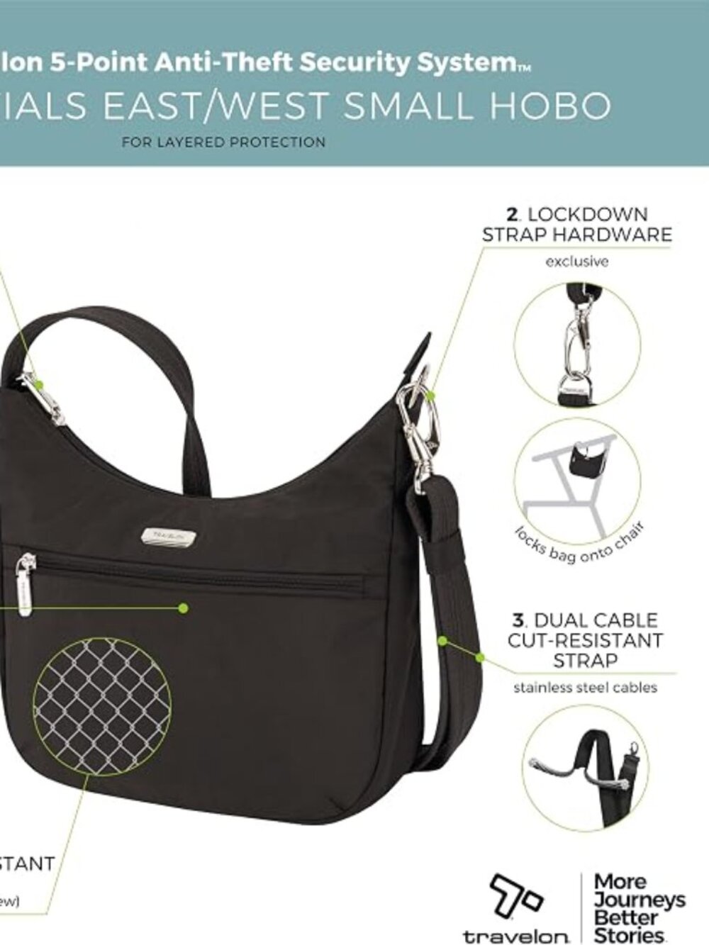 New Travelon True Classic Pocket Half Moon Bag in Peacock - Picture 7 of 12